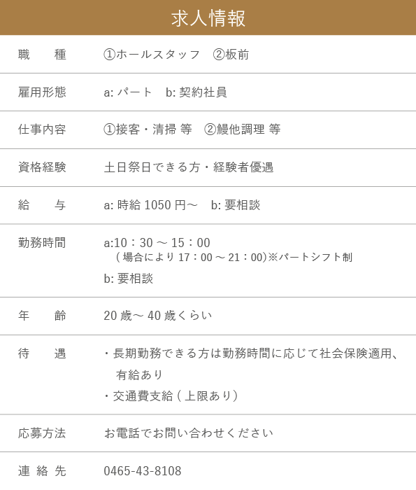 求人情報