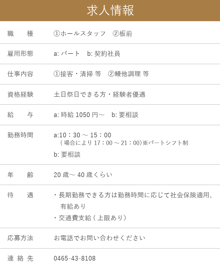 求人情報